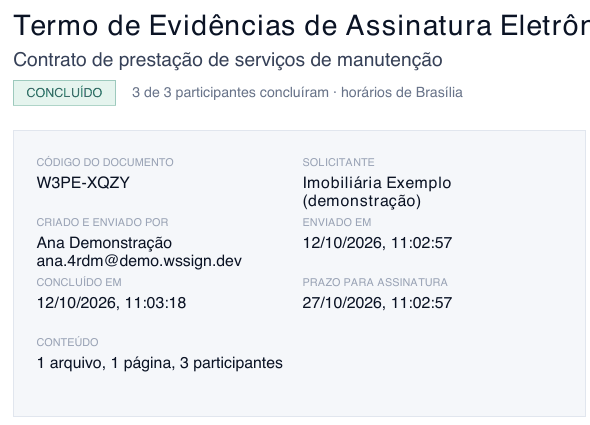 Cabeçalho do Termo de Evidências com código do documento, solicitante, datas e conteúdo