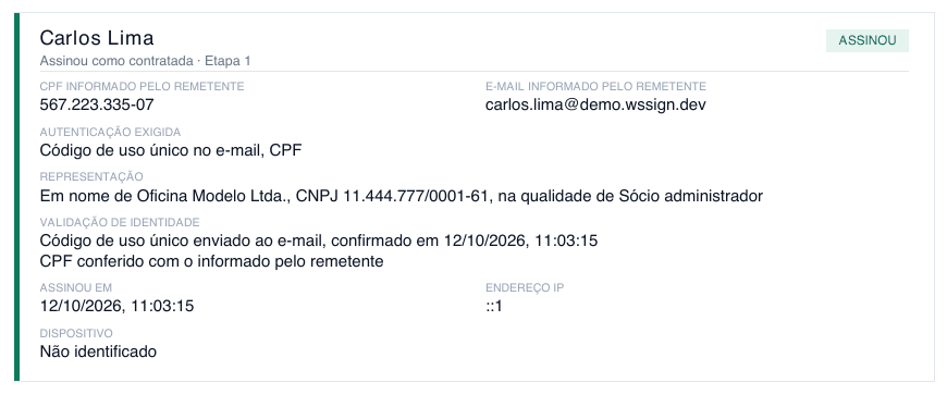 Quadro de um participante no Termo, com CPF e e-mail informados pelo remetente, autenticação exigida, representação por empresa, validação de identidade, data e hora, IP e dispositivo
